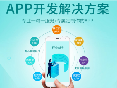 原生App定制開發 打造高效、安全的企業移動解決方案